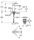 Grohe Lineare Egykaros mosdócsaptelep S klikk - klakk leeresztővel Króm