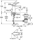 Grohe Euroeco egykaros mosdócsaptelep S leeresztővel Króm