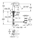 Grohe Essence Egykaros mosdócsaptelep M lefolyógarnitúrával króm