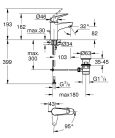 Grohe Euroeco egykaros mosdócsaptelep S leeresztővel hideg indítással Króm