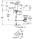 Grohe Euroeco egykaros mosdócsaptelep M leeresztővel Króm