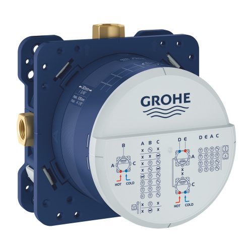 Grohe SmartBox Alaptest Falsík alatti csaptelephez 