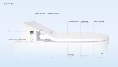 Duravit Me by Starck SensoWash® Slim Bidés wc